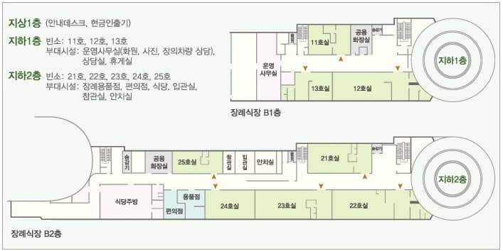 강동경희대학교병원장례식장 사진
