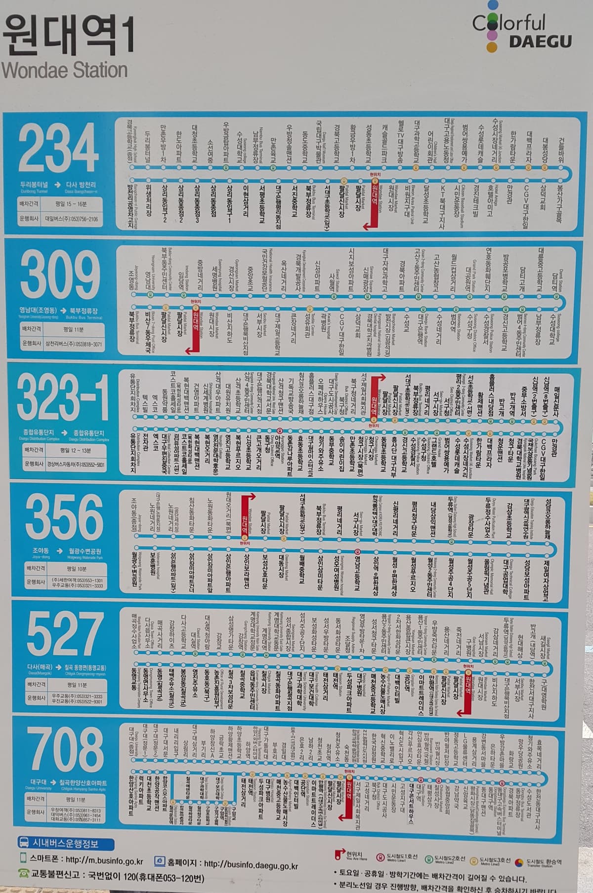 케이마디병원장례식장 시설 사진